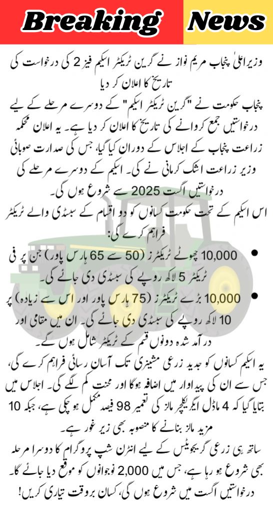 CM Punjab Green Tractor Scheme Phase 2