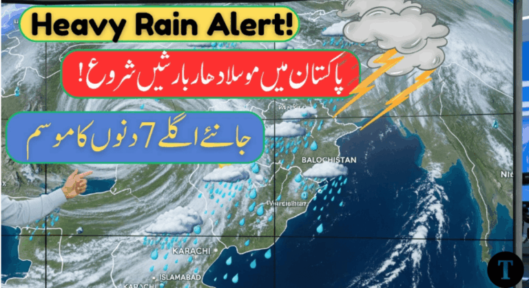 Rain Alert Heavy Monsoon Rains Forecast Across Pakistan from July 19 to 26