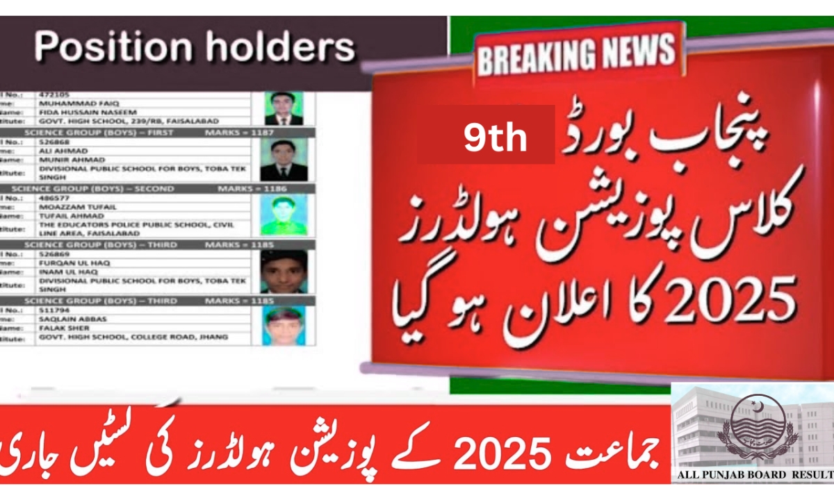 All Punjab Board 9th Class Position Holders 2025 Announced