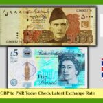Sterling Exchange Update: Current GBP-PKR Trading Values and Market Analysis