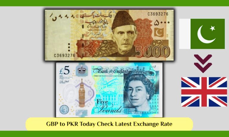 Sterling Exchange Update: Current GBP-PKR Trading Values and Market Analysis