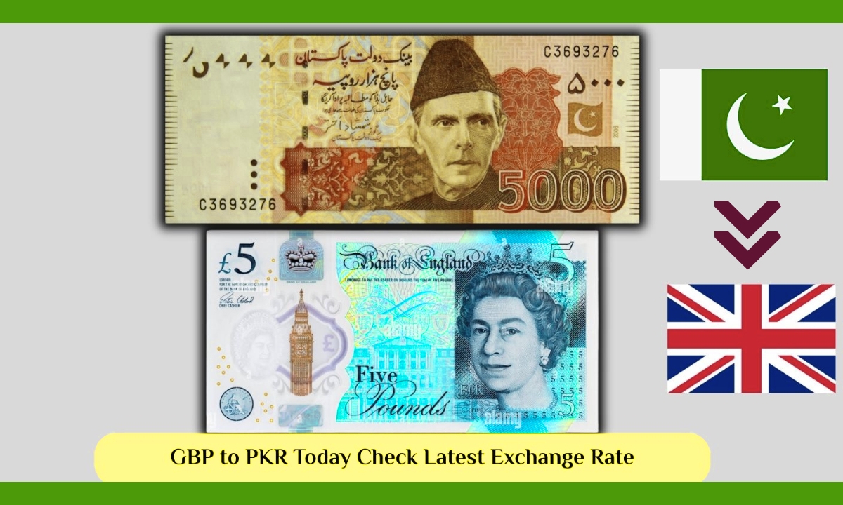 Sterling Exchange Update: Current GBP-PKR Trading Values and Market Analysis